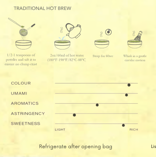 HARU Ceremonial Grade Matcha — First Harvest, 100 g