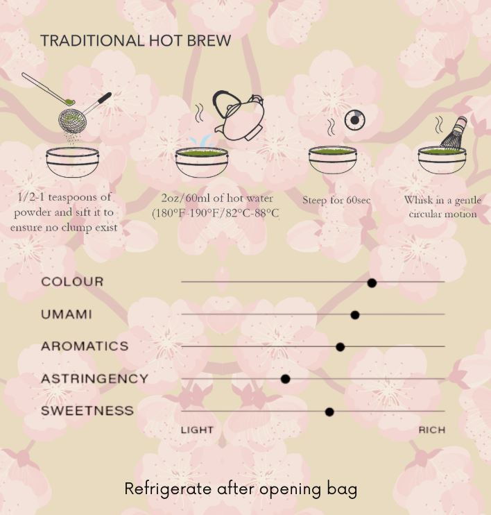 AKI Premium Matcha for Lattes — First & Second Harvest, 250 g